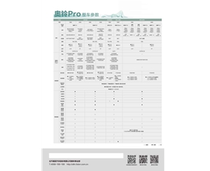 奧鈴Pro